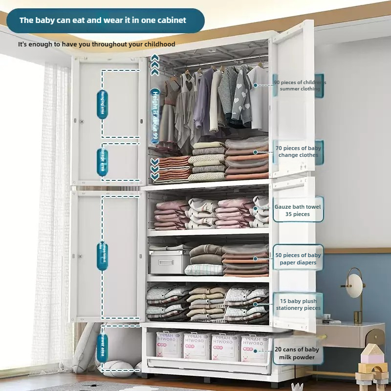Bebek Gardırop Çocuk Saklama D - Baby Clothing Cupboard incelemesi ve fiyatı